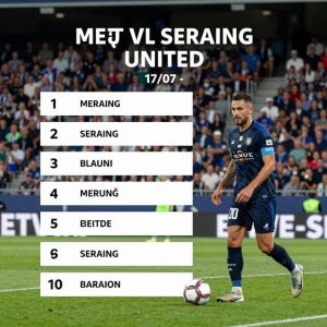 Dự đoán Metz vs Seraing United: 17/07 – Phân tích phong độ